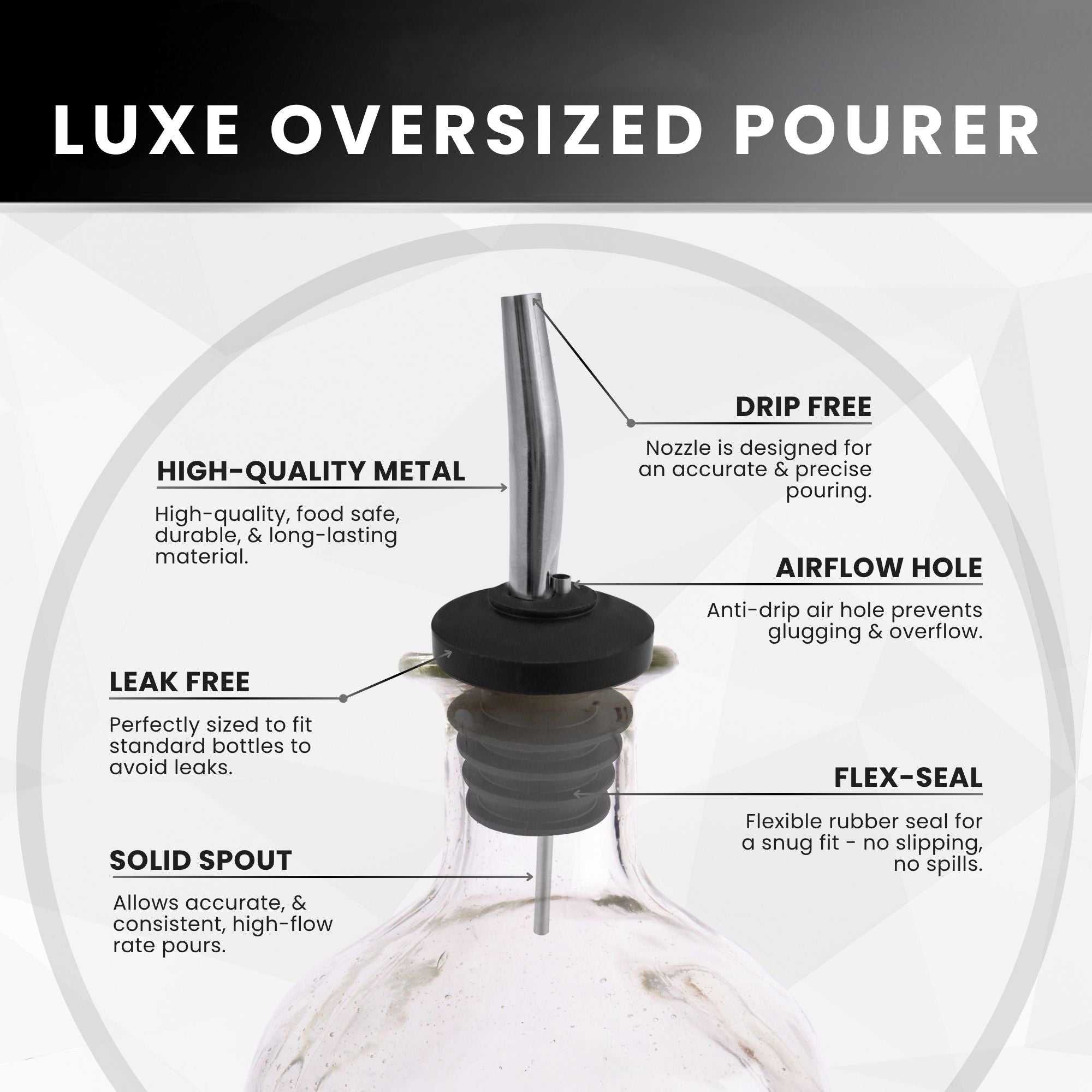 Pourer Oversize with Dust Cap